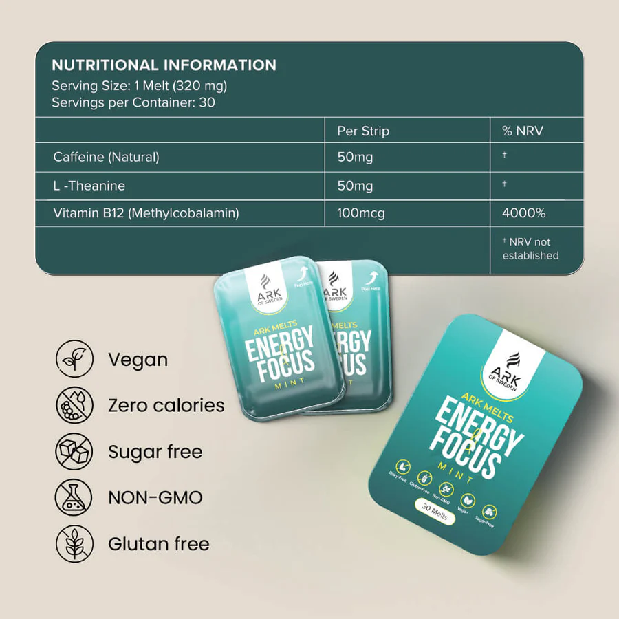 ARK Drops Europe ark of sweden